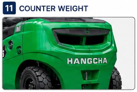 Counter Weight Forklift